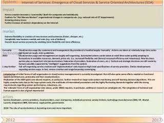 Internet of Services: Emergence of Cloud Services &amp; Service Oriented Architectures (SOA)