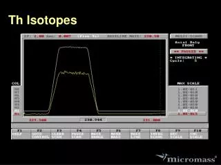 th isotopes