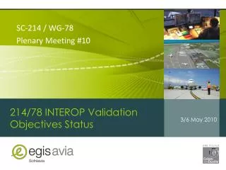 214/78 INTEROP Validation Objectives Status
