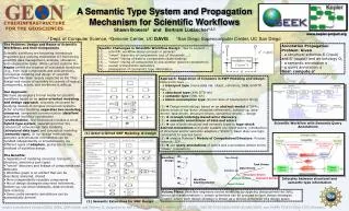 A Semantic Type System and Propagation Mechanism for Scientific Workflows