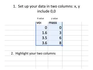 1. Set up your data in two columns: x, y include 0,0