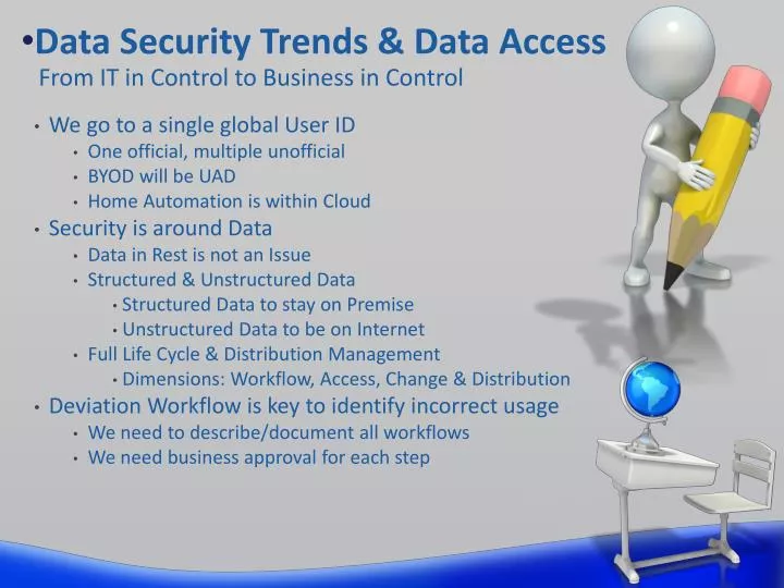 data security trends data access