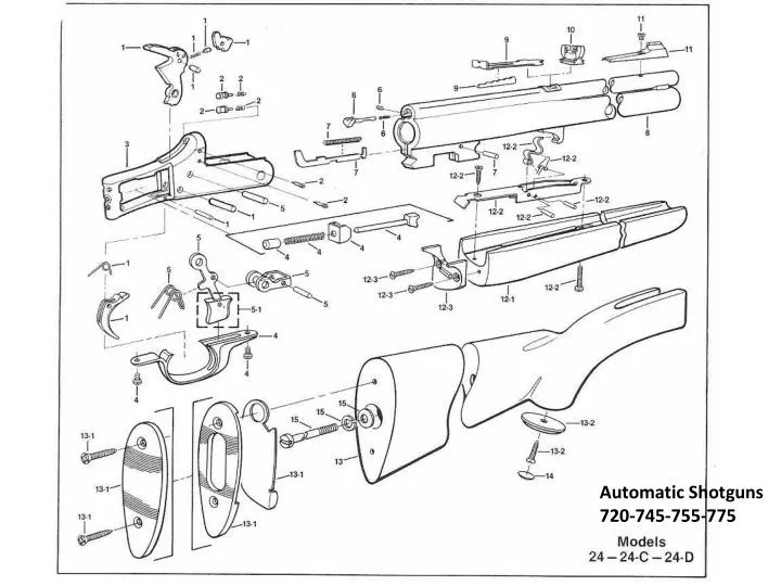 Ppt - Automatic Shotguns 720-745-755-775 Powerpoint Presentation, Free 