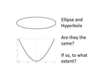 ellipse and hyperbola are they the same if so to what extent