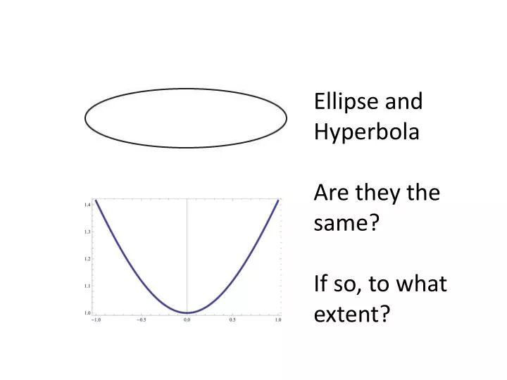 ellipse and hyperbola are they the same if so to what extent