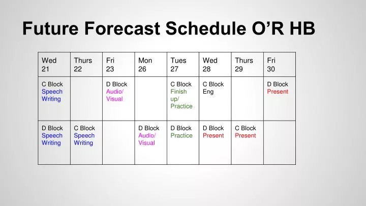 future forecast schedule o r hb