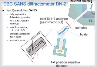 DBC SANS diffractometer DN-2