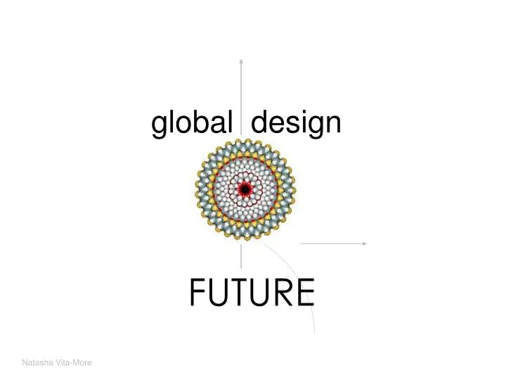 global design