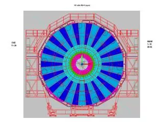 HV cable RE+4 Layout