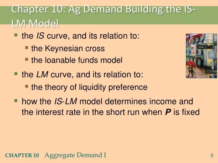 chapter 10 ag demand building the is lm model