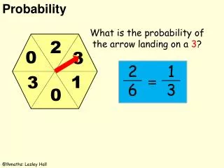 What is the probability of the arrow landing on a 3 ?