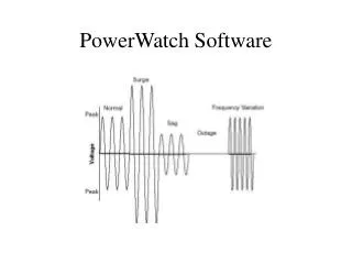 PowerWatch Software