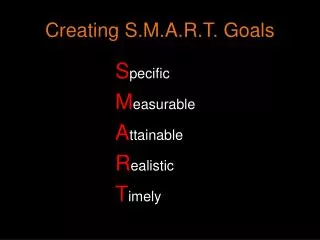 Creating S.M.A.R.T. Goals