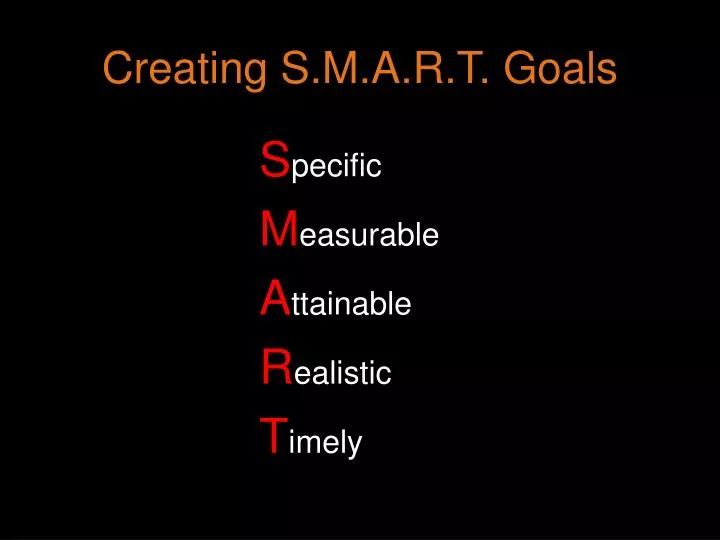 creating s m a r t goals