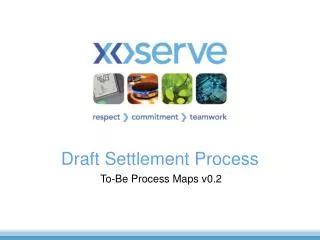 Draft Settlement Process