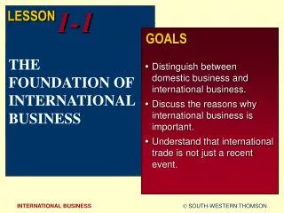 THE FOUNDATION OF INTERNATIONAL BUSINESS