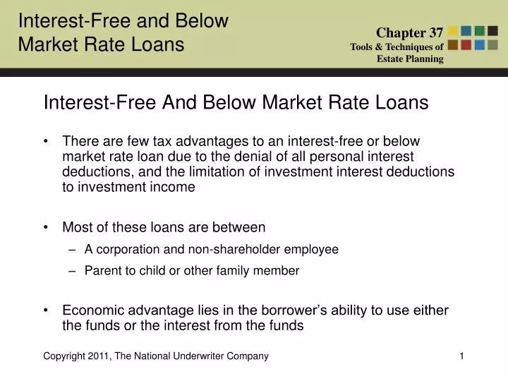 interest free and below market rate loans