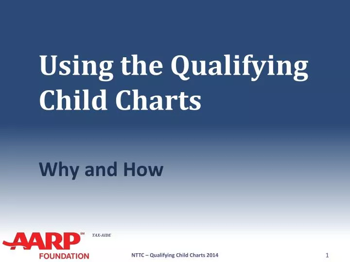 using the qualifying child charts