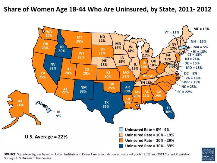 share of women age 18 44 who are uninsured by state 2011 2012