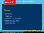 Understanding HIV and AIDS Today - slide 1