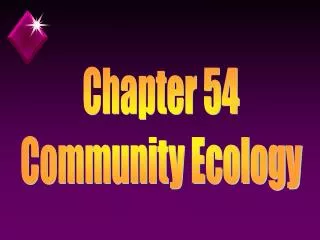 Chapter 54 Community Ecology