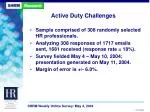 Challenges Faced by Organizations Due to Active Duty Military Service - slide 1