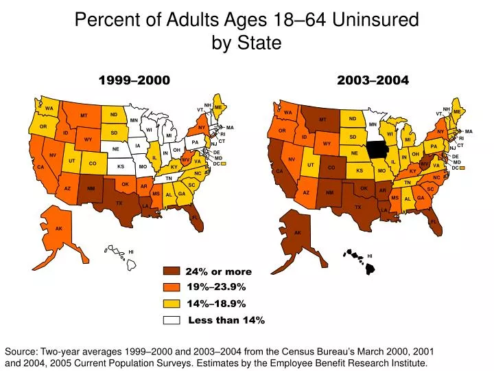 percent of adults ages 18 64 uninsured by state