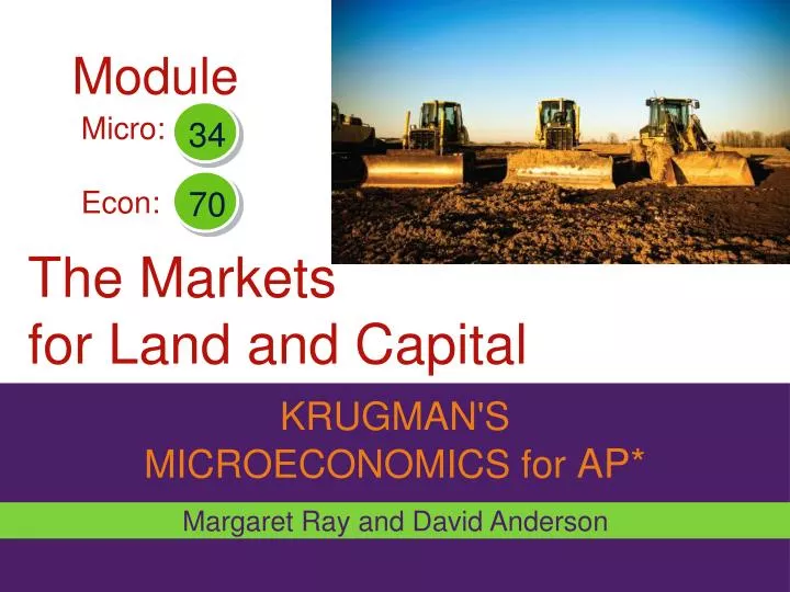 the markets for land and capital