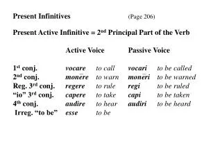 Present Infinitives		 (Page 206) Present Active Infinitive = 2 nd Principal Part of the Verb