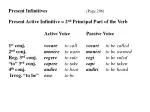 Present Infinitives		 (Page 206) Present Active Infinitive = 2 nd Principal Part of the Verb - slide 1