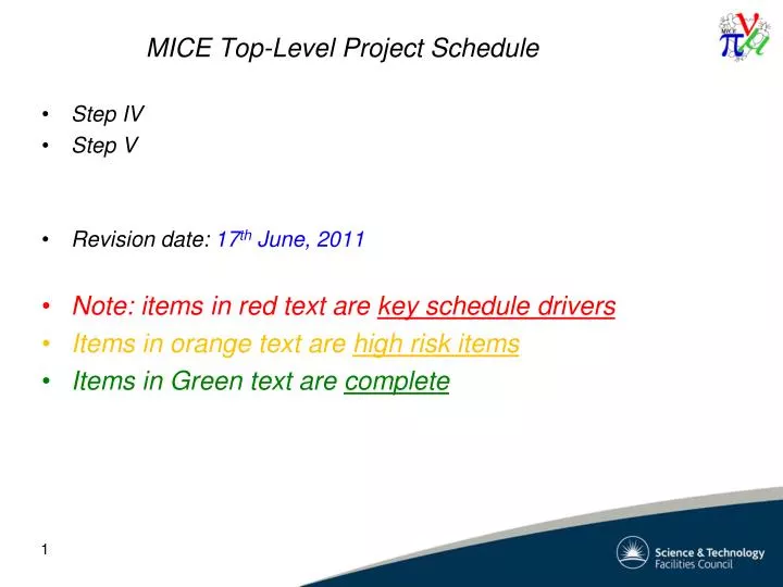 mice top level project schedule