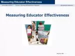 Enhancing Educator Effectiveness: A Comprehensive Guide to Measuring and Improving Performance - slide 1