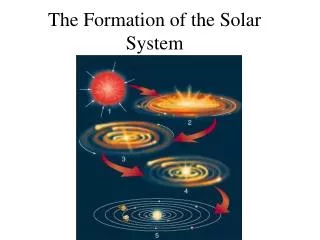 the formation of the solar system