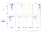 Neodymium Isotope Data Compilation in World Oceans - slide 1