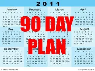 90 DAY PLAN