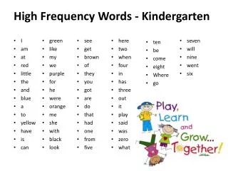 High Frequency Words - Kindergarten
