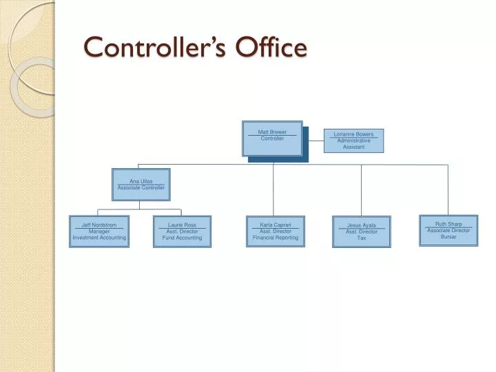 controller s office