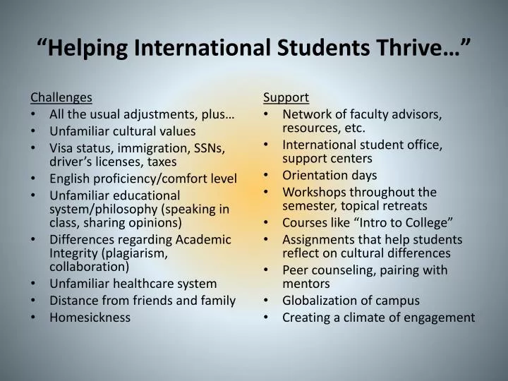 helping international students thrive