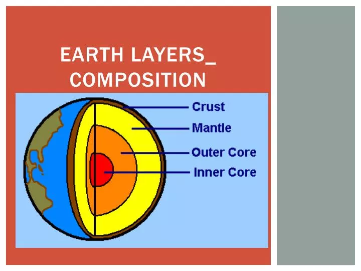 earth layers composition