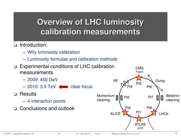 overview of lhc luminosity calibration measurements