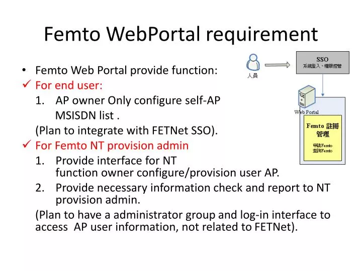 femto webportal requirement