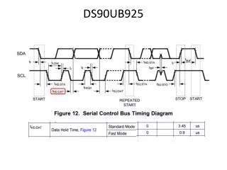 ds90ub925
