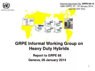 GRPE Informal Working Group on Heavy Duty Hybrids