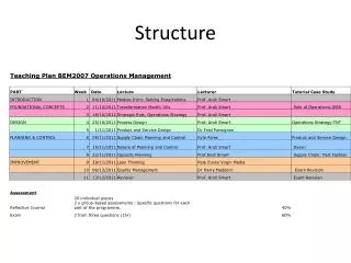 structure