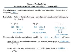 Advanced Algebra Notes Section 2.8: Graphing Linear Inequalities in Two Variables