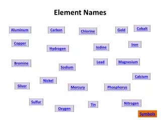 Bromine