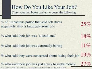 How Do You Like Your Job?