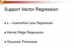 Support Vector Regression