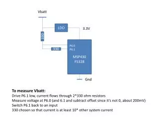 MSP430 F5328