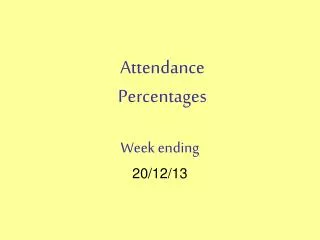 Attendance Percentages